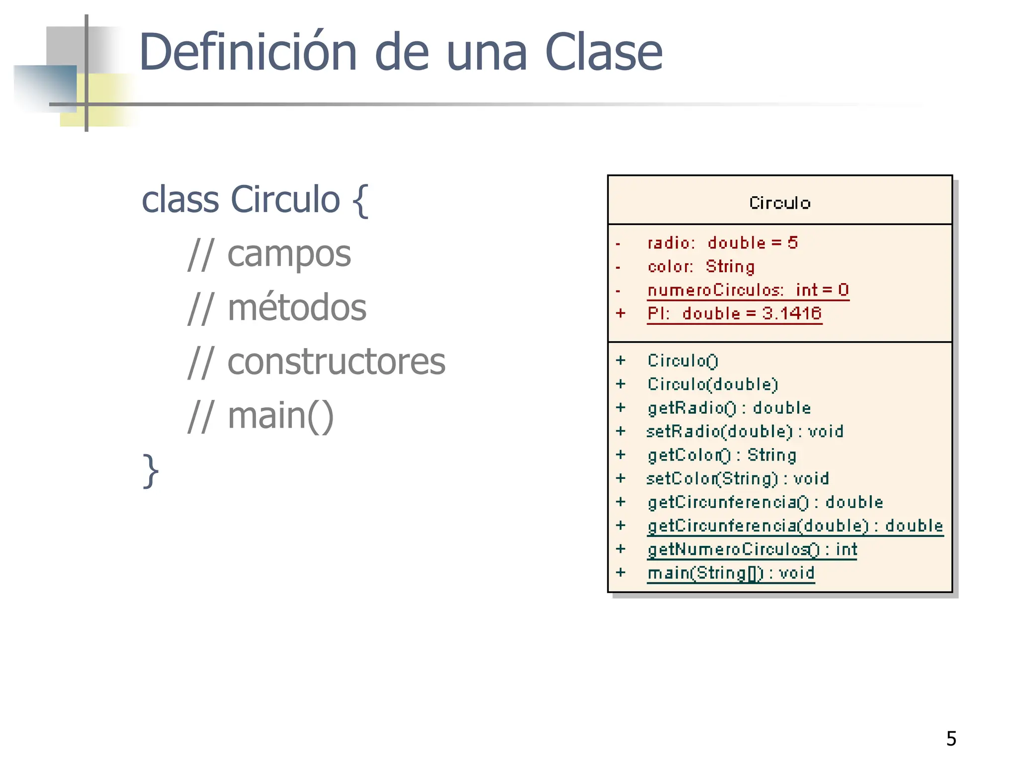 5
Definición de una Clase
class Circulo {
// campos
// métodos
// constructores
// main()
}
 