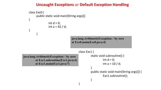 Uncaught Exceptions or Default Exception Handling
class Exc0 {
public static void main(String args[])
{
int d = 0;
int a = 42 / d;
}
}
class Exc1 {
static void subroutine() {
int d = 0;
int a = 10 / d;
}
public static void main(String args[]) {
Exc1.subroutine();
}
}
java.lang.ArithmeticException: / by zero
at Exc0.main(Exc0.java:4)
java.lang.ArithmeticException: / by zero
at Exc1.subroutine(Exc1.java:4)
at Exc1.main(Exc1.java:7)
 