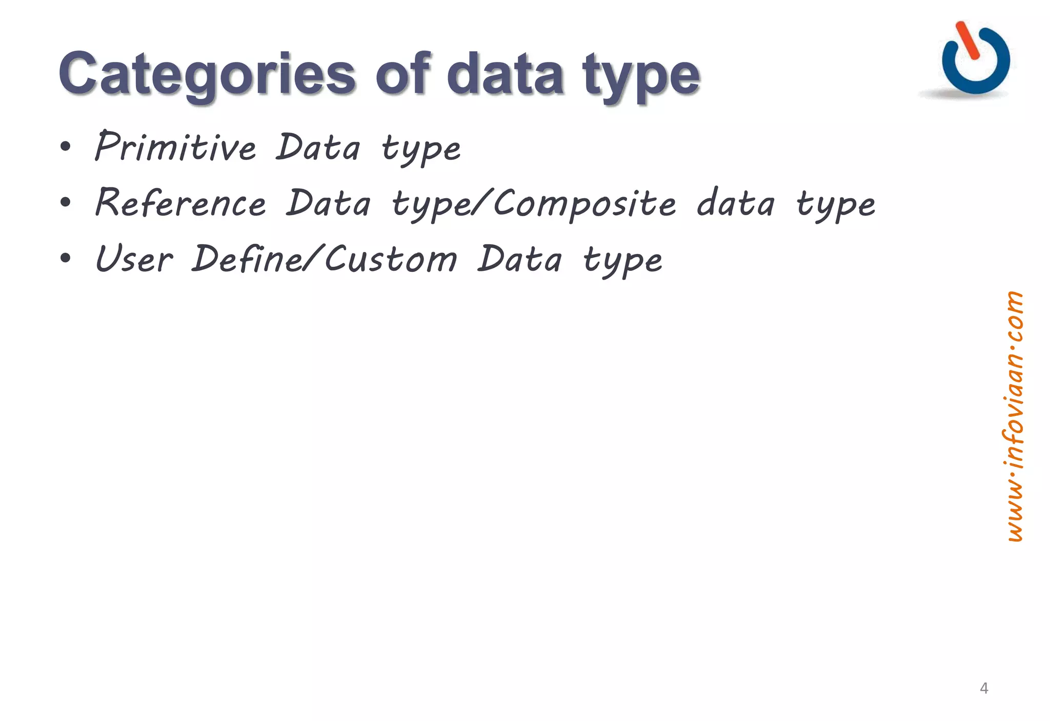 Variables and Data Types | PPTX
