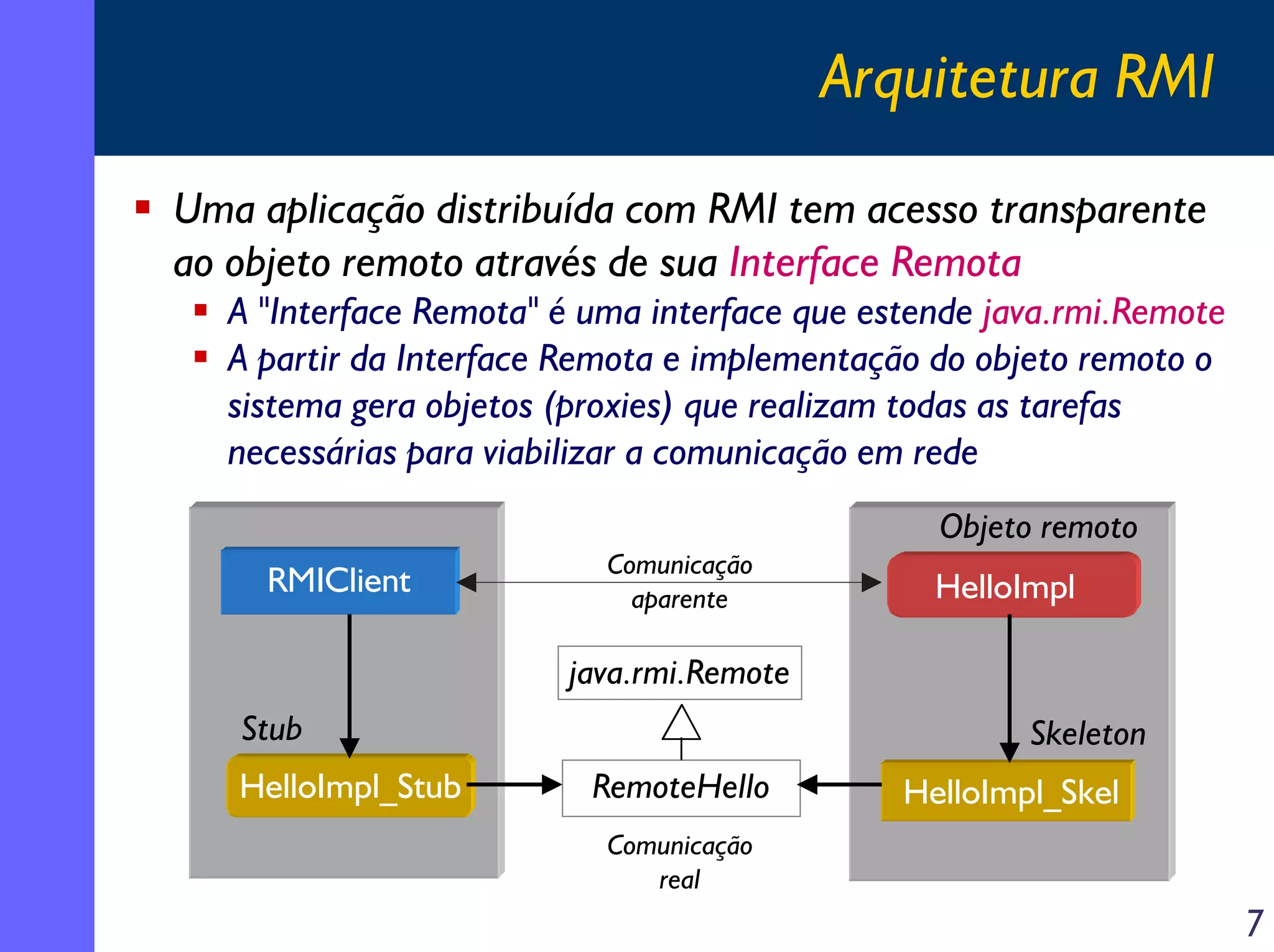 Arquitetura RMI
Uma aplicação distribuída com RMI tem acesso transparente
ao objeto remoto através de sua Interface Remota
A "Interface Remota" é uma interface que estende java.rmi.Remote
A partir da Interface Remota e implementação do objeto remoto o
sistema gera objetos (proxies) que realizam todas as tarefas
necessárias para viabilizar a comunicação em rede
Objeto remoto
RMIClient

Comunicação
aparente

HelloImpl

java.rmi.Remote
Stub
HelloImpl_Stub

Skeleton
RemoteHello

HelloImpl_Skel

Comunicação
real

7

 