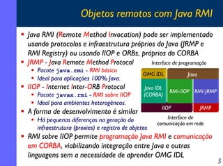 Objetos remotos com Java RMI
Java RMI (Remote Method Invocation) pode ser implementado
usando protocolos e infraestrutura próprios do Java (JRMP e
RMI Registry) ou usando IIOP e ORBs, próprios do CORBA
JRMP - Java Remote Method Protocol
Interface de programação
Pacote java.rmi - RMI básico
Ideal para aplicações 100% Java.

IIOP - Internet Inter-ORB Protocol

Pacote javax.rmi - RMI sobre IIOP
Ideal para ambientes heterogêneos.

OMG IDL

Java

Java IDL
(CORBA)

RMI-IIOP RMI-JRMP

A forma de desenvolvimento é similar
Há pequenas diferenças na geração da
infraestrutura (proxies) e registro de objetos

IIOP

JRMP

Interface de
comunicação em rede

RMI sobre IIOP permite programação Java RMI e comunicação
em CORBA, viabilizando integração entre Java e outras
linguagens sem a necessidade de aprender OMG IDL

5

 