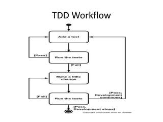 Why Test Frameworks?
• Provides the basis of test automation
• Simplifies test automation efforts
• Provides concepts and tools that support
automated testing
 