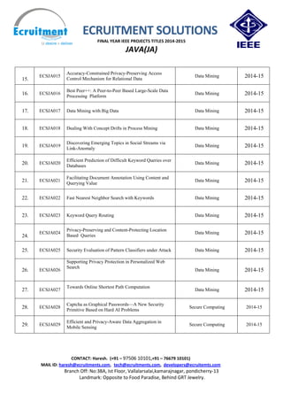 ECRUITMENT SOLUTIONS 
FINAL YEAR IEEE PROJECTS TITLES 2014-2015 
JAVA(JA) 
CONTACT: Haresh. (+91 – 97506 10101,+91 – 76679 10101) 
MAIL ID: haresh@ecruitments.com, tech@ecruitments.com, developers@ecruitemts.com 
Branch Off: No:38A, Ist Floor, Vallalarsalai,kamarajnagar, pondicherry-13 
Landmark: Opposite to Food Paradise, Behind GRT Jewelry. 
15. ECSJA015 Accuracy-Constrained Privacy-Preserving Access 
Control Mechanism for Relational Data Data Mining 2014-15 
16. ECSJA016 Best Peer++: A Peer-to-Peer Based Large-Scale Data 
Processing Platform Data Mining 2014-15 
17. ECSJA017 Data Mining with Big Data Data Mining 2014-15 
18. ECSJA018 Dealing With Concept Drifts in Process Mining Data Mining 2014-15 
19. ECSJA019 Discovering Emerging Topics in Social Streams via 
Link-Anomaly Data Mining 2014-15 
20. ECSJA020 Efficient Prediction of Difficult Keyword Queries over 
Databases Data Mining 2014-15 
21. ECSJA021 Facilitating Document Annotation Using Content and 
Querying Value Data Mining 2014-15 
22. ECSJA022 Fast Nearest Neighbor Search with Keywords Data Mining 2014-15 
23. ECSJA023 Keyword Query Routing Data Mining 2014-15 
24. ECSJA024 Privacy-Preserving and Content-Protecting Location 
Based Queries Data Mining 2014-15 
25. ECSJA025 Security Evaluation of Pattern Classifiers under Attack Data Mining 2014-15 
26. ECSJA026 
Supporting Privacy Protection in Personalized Web 
Search Data Mining 2014-15 
27. ECSJA027 Towards Online Shortest Path Computation Data Mining 2014-15 
28. ECSJA028 Captcha as Graphical Passwords—A New Security 
Primitive Based on Hard AI Problems Secure Computing 2014-15 
29. ECSJA029 Efficient and Privacy-Aware Data Aggregation in 
Mobile Sensing Secure Computing 2014-15 
 