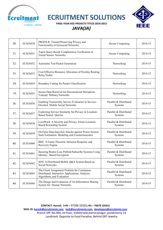 ECRUITMENT SOLUTIONS 
FINAL YEAR IEEE PROJECTS TITLES 2014-2015 
JAVA(JA) 
CONTACT: Haresh. (+91 – 97506 10101,+91 – 76679 10101) 
MAIL ID: haresh@ecruitments.com, tech@ecruitments.com, developers@ecruitemts.com 
Branch Off: No:38A, Ist Floor, Vallalarsalai,kamarajnagar, pondicherry-13 
Landmark: Opposite to Food Paradise, Behind GRT Jewelry. 
30. ECSJA030 PROFILR: Toward Preserving Privacy and 
Functionality in Geosocial Networks Secure Computing 2014-15 
31. ECSJA031 Top-k Query Result Completeness Verification in 
Tiered Sensor Networks Secure Computing 2014-15 
32. ECSJA032 Automatic Test Packet Generation Networking 2014-15 
33. ECSJA033 Cost-Effective Resource Allocation of Overlay Routing 
Relay Nodes Networking 2014-15 
34. ECSJA034 Boundary Cutting for Packet Classification Networking 2014-15 
35. ECSJA035 Secure Data Retrieval for Decentralized Disruption- 
Tolerant Military Networks Networking 2014-15 
36. ECSJA036 Enabling Trustworthy Service Evaluation in Service- 
Oriented Mobile Social Networks 
Parallel & Distributed 
Systems 2014-15 
37. ECSJA037 Exploiting Service Similarity for Privacy in Location- 
Based Search Queries 
Parallel & Distributed 
Systems 2014-15 
38. ECSJA038 LocaWard: A Security and Privacy Aware Location- 
Based Rewarding System 
Parallel& Distributed 
Systems 2014-15 
39. ECSJA039 On False Data-Injection Attacks against Power System 
State Estimation: Modeling and Countermeasures 
Parallel & Distributed 
Systems 2014-15 
40. ECSJA040 RRE: A Game-Theoretic Intrusion Response and 
Recovery Engine 
Parallel & Distributed 
Systems 2014-15 
41. ECSJA041 Securing Broker-Less Publish/Subscribe Systems Using 
Identity- Based Encryption 
Parallel & Distributed 
Systems 2014-15 
42. ECSJA042 SOS: A Distributed Mobile Q&A System Based on 
Social Networks 
Parallel & Distributed 
Systems 2014-15 
43. ECSJA043 
The Client Assignment Problem for Continuous 
Distributed Interactive Applications: Analysis, 
Algorithms, and Evaluation 
Parallel & Distributed 
Systems 2014-15 
44. ECSJA044 The Design and Evaluation of An Information Sharing 
System for Human Networks 
Parallel & Distributed 
Systems 2014-15 
 