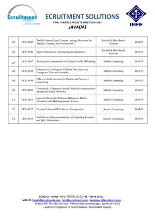 ECRUITMENT SOLUTIONS 
FINAL YEAR IEEE PROJECTS TITLES 2014-2015 
JAVA(JA) 
CONTACT: Haresh. (+91 – 97506 10101,+91 – 76679 10101) 
MAIL ID: haresh@ecruitments.com, tech@ecruitments.com, developers@ecruitemts.com 
Branch Off: No:38A, Ist Floor, Vallalarsalai,kamarajnagar, pondicherry-13 
Landmark: Opposite to Food Paradise, Behind GRT Jewelry. 
45. ECSJA045 Traffic Pattern-Based Content Leakage Detection for 
Trusted Content Delivery Networks 
Parallel & Distributed 
Systems 2014-15 
46. ECSJA046 Secure Outsourced Attribute-based Signatures Parallel & Distributed 
Systems 2014-15 
47. ECSJA047 An Incentive Framework for Cellular Traffic Offloading Mobile Computing 2014-15 
48. ECSJA048 Cooperative Caching for Efficient Data Access in 
Disruption Tolerant Networks Mobile Computing 2014-15 
49. ECSJA049 Efficient Authentication for Mobile and Pervasive 
Computing Mobile Computing 2014-15 
50. ECSJA050 Friendbook: A Semantic-based Friend Recommendation 
System for Social Networks Mobile Computing 2014-15 
51. ECSJA051 Optimal Distributed Malware Defense in Mobile 
Networks with Heterogeneous Devices Mobile Computing 2014-15 
52. ECSJA052 Privacy-Enhanced Web Service Composition Service Computing 2014-15 
53. ECSJA053 Web Service Recommendation via Exploiting Location 
and QoS Information Service Computing 2014-15 
