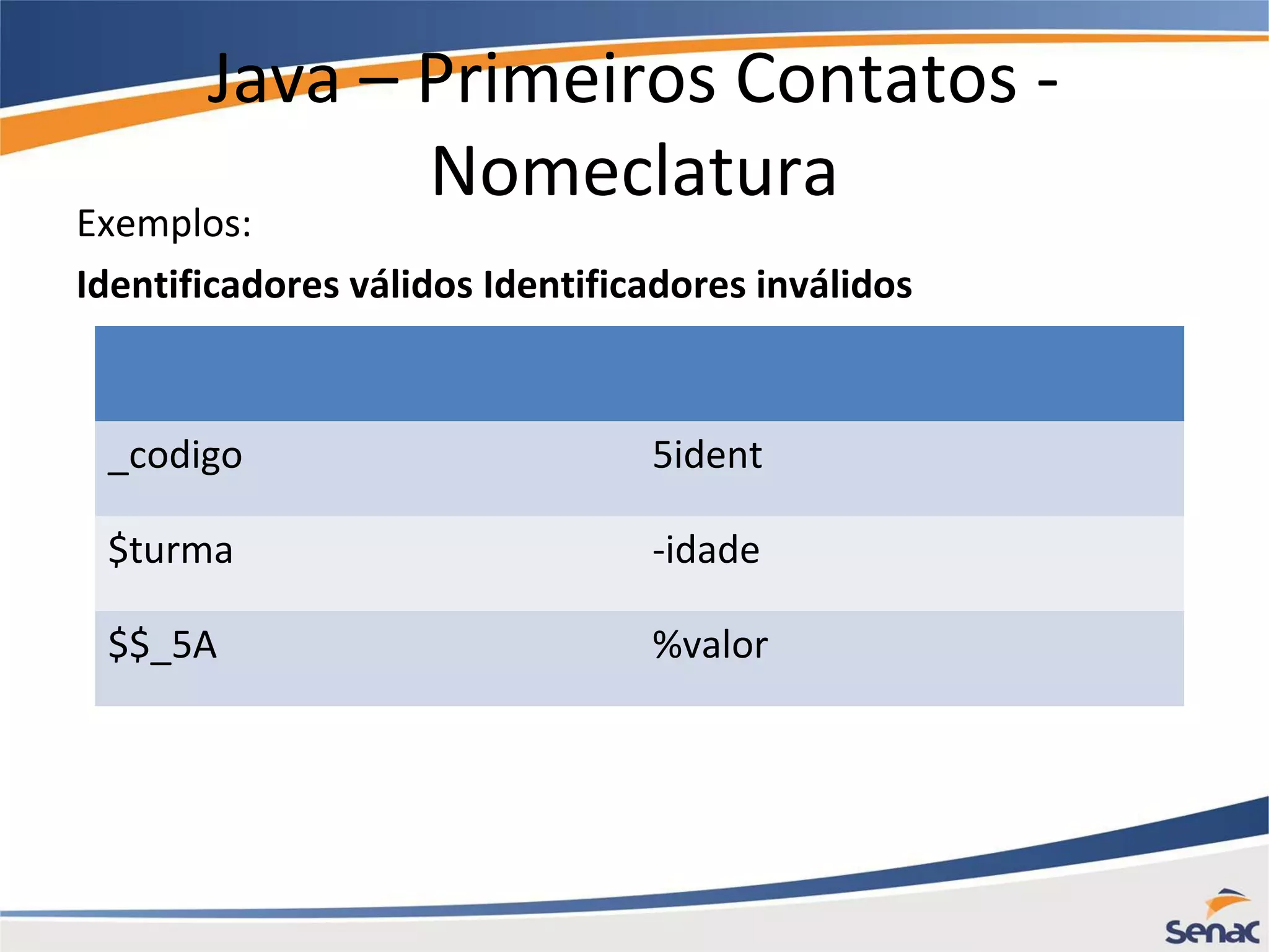 Java – Primeiros Contatos - Nomeclatura Exemplos: Identificadores válidos Identificadores inválidos _codigo 5ident $turma -idade $$_5A %valor 