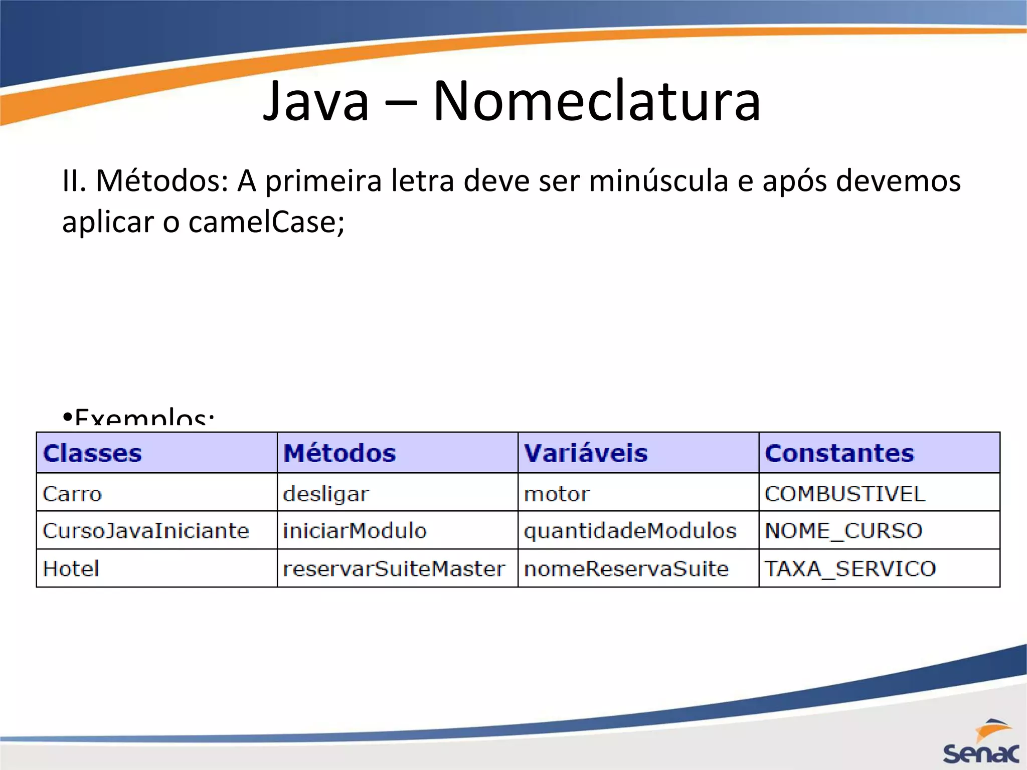 Java – Nomeclatura II. Métodos: A primeira letra deve ser minúscula e após devemos aplicar o camelCase; •Exemplos: 