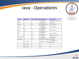 Java - Operadores
 