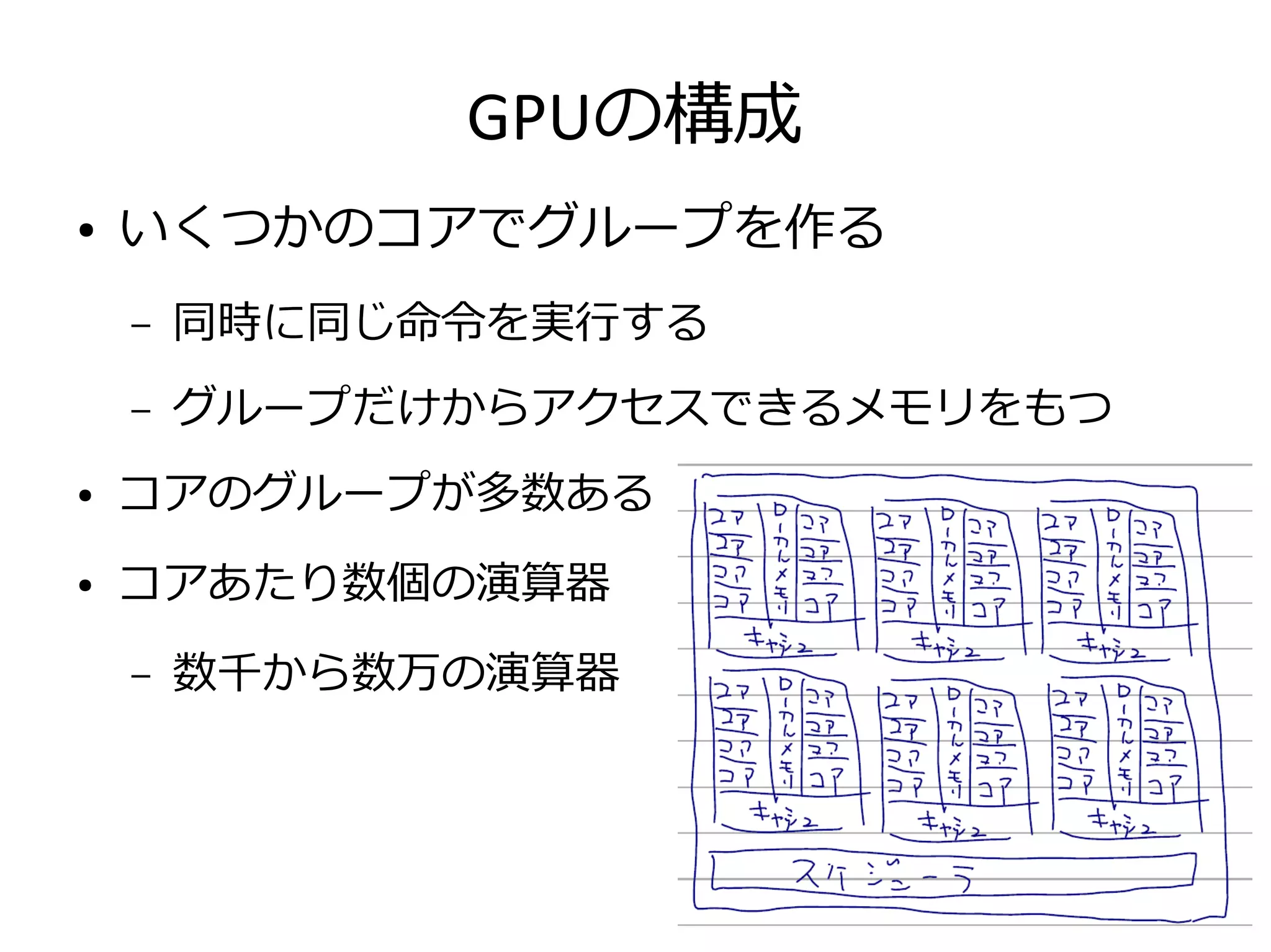 GPUの構成
● いくつかのコアでグループを作る
– 同時に同じ命令を実行する
– グループだけからアクセスできるメモリをもつ
● コアのグループが多数ある
● コアあたり数個の演算器
– 数千から数万の演算器
 