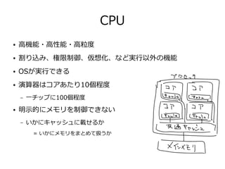 CPU
● 高機能・高性能・高粒度
● 割り込み、権限制御、仮想化、など実行以外の機能
● OSが実行できる
● 演算器はコアあたり10個程度
– 一チップに100個程度
● 明示的にメモリを制御できない
– いかにキャッシュに載せるか
= いかにメモリをまとめて扱うか
 