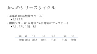 • 7 0
•
• 7 0 9 9 .142 3
•
 