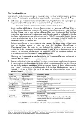 Copyright © 2000 TECNUN, Javier García de Jalón, José Ignacio Rodríguez, Íñigo Mingo, Aitor Imaz, Alfonso Brazalez, Alberto Larzabal, Jesús
Calleja, Jon García. Todos los derechos reservados. Está prohibida la reproducción total o parcial con fines comerciales y por cualquier medio del
contenido de estas páginas. Sólo esta permitida su impresión y utilización con fines personales.
5.1.5 Interfaces Listener
Una vez vistos los distintos eventos que se pueden producir, conviene ver cómo se deben gestionar
estos eventos. A continuación se detalla cómo se gestionan los eventos según el modelo de Java:
1. Cada objeto que puede recibir un evento (event source), “registra” uno o más objetos para que
los gestionen (event listener). Esto se hace con un método que tiene la forma,
eventSourceObject.addEventListener(eventListenerObject);
donde eventSourceObject es el objeto en el que se produce el evento, y eventListenerObject es
el objeto que deberá gestionar los eventos. La relación entre ambos se establece a través de una
interface Listener que la clase del eventListenerObject debe implementar. Esta interface
proporciona la declaración de los métodos que serán llamados cuando se produzca el evento. La
interface a implementar depende del tipo de evento. La Tabla 5.3 relaciona los distintos tipos de
eventos, con la interface que se debe implementar para gestionarlos. Se indican también los
métodos declarados en cada interface.
Es importante observar la correspondencia entre eventos e interfaces Listener. Cada evento
tiene su interface, excepto el ratón que tiene dos interfaces MouseListener y
MouseMotionListener. La razón de esta duplicidad de interfaces se encuentra en la
peculiaridad de los eventos que se producen cuando el ratón se mueve. Estos eventos, que se
producen con muchísima más frecuencia que los simples clicks, por razones de eficiencia son
gestionados por una interface especial: MouseMotionListener.
Obsérvese que el nombre de la interface coincide con el nombre del evento, sustituyendo la
palabra Event por Listener.
2. Una vez registrado el objeto que gestionará el evento, perteneciente a una clase que implemente
la correspondiente interface Listener, se deben definir los métodos de dicha interface. Siempre
hay que definir todos los métodos de la interface, aunque algunos de dichos métodos puedan
estar “vacíos”. Un ejemplo es la implementación de la interface WindowListener vista en el
Apartado 1.3.9 (en la página 18), en el que todos los métodos estaban vacíos excepto
windowClosing().
Evento Interface Listener Métodos de Listener
ActionEvent ActionListener actionPerformed()
AdjustementEvent AdjustementListener adjustementValueChanged()
ComponentEvent ComponentListener componentHidden(), componentMoved(), componentResized(),
componentShown()
ContainerEvent ContainerListener componentAdded(), componentRemoved()
FocusEvent FocusListener focusGained(), focusLost()
ItemEvent ItemListener itemStateChanged()
KeyEvent KeyListener keyPressed(), keyReleased(), keyTyped()
MouseListener mouseClicked(), mouseEntered(), mouseExited(), mousePressed(),
mouseReleased()
MouseEvent
MouseMotionListener mouseDragged(), mouseMoved()
TextEvent TextListener textValueChanged()
WindowEvent WindowListener windowActivated(), windowDeactivated(), windowClosed(),
windowClosing(), windowIconified(), windowDeiconified(),
windowOpened()
Tabla 5.3. Métodos relacionados con cada evento a través de una interface Listener.
 