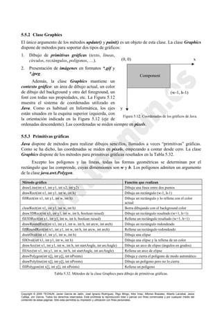 Copyright © 2000 TECNUN, Javier García de Jalón, José Ignacio Rodríguez, Íñigo Mingo, Aitor Imaz, Alfonso Brazalez, Alberto Larzabal, Jesús
Calleja, Jon García. Todos los derechos reservados. Está prohibida la reproducción total o parcial con fines comerciales y por cualquier medio del
contenido de estas páginas. Sólo esta permitida su impresión y utilización con fines personales.
5.5.2 Clase Graphics
El único argumento de los métodos update() y paint() es un objeto de esta clase. La clase Graphics
dispone de métodos para soportar dos tipos de gráficos:
1. Dibujo de primitivas gráficas (texto, líneas,
círculos, rectángulos, polígonos, …).
2. Presentación de imágenes en formatos *.gif y
*.jpeg.
Además, la clase Graphics mantiene un
contexto gráfico: un área de dibujo actual, un color
de dibujo del background y otro del foreground, un
font con todas sus propiedades, etc. La Figura 5.12
muestra el sistema de coordenadas utilizado en
Java. Como es habitual en Informática, los ejes
están situados en la esquina superior izquierda, con
la orientación indicada en la Figura 5.12 (eje de
ordenadas descendente). Las coordenadas se miden siempre en pixels.
5.5.3 Primitivas gráficas
Java dispone de métodos para realizar dibujos sencillos, llamados a veces “primitivas” gráficas.
Como se ha dicho, las coordenadas se miden en pixels, empezando a contar desde cero. La clase
Graphics dispone de los métodos para primitivas gráficas reseñados en la Tabla 5.32.
Excepto los polígonos y las líneas, todas las formas geométricas se determinan por el
rectángulo que las comprende, cuyas dimensiones son w y h. Los polígonos admiten un argumento
de la clase java.awt.Polygon.
y
x
Component
(w-1, h-1)
(0, 0)
Figura 5.12. Coordenadas de los gráficos de Java.
Método gráfico Función que realizan
drawLine(int x1, int y1, int x2, int y2) Dibuja una línea entre dos puntos
drawRect(int x1, int y1, int w, int h) Dibuja un rectángulo (w-1, h-1)
fillRect(int x1, int y1, int w, int h) Dibuja un rectángulo y lo rellena con el color
actual
clearRect(int x1, int y1, int w, int h) Borra dibujando con el background color
draw3DRect(int x1, int y1, int w, int h, boolean raised) Dibuja un rectángulo resaltado (w+1, h+1)
fill3DRect(int x1, int y1, int w, int h, boolean raised) Rellena un rectángulo resaltado (w+1, h+1)
drawRoundRect(int x1, int y1, int w, int h, int arcw, int arch) Dibuja un rectángulo redondeado
fillRoundRect(int x1, int y1, int w, int h, int arcw, int arch) Rellena un rectángulo redondeado
drawOval(int x1, int y1, int w, int h) Dibuja una elipse
fillOval(int x1, int y1, int w, int h) Dibuja una elipse y la rellena de un color
drawArc(int x1, int y1, int w, int h, int startAngle, int arcAngle) Dibuja un arco de elipse (ángulos en grados)
fillArc(int x1, int y1, int w, int h, int startAngle, int arcAngle) Rellena un arco de elipse
drawPolygon(int x[], int y[], int nPoints) Dibuja y cierra el polígono de modo automático
drawPolyline(int x[], int y[], int nPoints) Dibuja un polígono pero no lo cierra
fillPolygon(int x[], int y[], int nPoints) Rellena un polígono
Tabla 5.32. Métodos de la clase Graphics para dibujo de primitivas gráficas.
 
