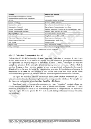 Copyright © 2000 TECNUN, Javier García de Jalón, José Ignacio Rodríguez, Íñigo Mingo, Aitor Imaz, Alfonso Brazalez, Alberto Larzabal, Jesús
Calleja, Jon García. Todos los derechos reservados. Está prohibida la reproducción total o parcial con fines comerciales y por cualquier medio del
contenido de estas páginas. Sólo esta permitida su impresión y utilización con fines personales.
4.5.4 El Collections Framework de Java 1.2
En la versión 1.2 del JDK se introdujo el Java Framework Collections o “estructura de colecciones
de Java” (en adelante JCF). Se trata de un conjunto de clases e interfaces que mejoran notablemente
las capacidades del lenguaje respecto a estructuras de datos. Además, constituyen un excelente
ejemplo de aplicación de los conceptos propios de la programación orientada a objetos. Dada la
amplitud de Java en éste y en otros aspectos se va a optar por insistir en la descripción general,
dejando al lector la tarea de buscar las características concretas de los distintos métodos en la
documentación de Java. En este apartado se va a utilizar una forma -más breve que las tablas
utilizadas en otros apartados- de informar sobre los métodos disponibles en una clase o interface.
La Figura 4.1 muestra la jerarquía de interfaces de la Java Collection Framework (JCF). En
letra cursiva se indican las clases que implementan las correspondientes interfaces. Por ejemplo, hay
dos clases que implementan la interface Map: HashMap y Hashtable.
Las clases vistas en los apartados anteriores son clases “históricas”, es decir, clases que
existían antes de la versión JDK 1.2. Dichas clases se denotan en la Figura 4.1 con la letra “h” entre
paréntesis. Aunque dichas clases se han mantenido por motivos de compatibilidad, sus métodos no
siguen las reglas del diseño general del JCF; en la medida de lo posible se recomienda utilizar las
nuevas clases.
Métodos Función que realizan
Hashtable(), Hashtable(int nElements),
Hashtable(int nElements, float loadFactor)
Constructores
int size() Devuelve el tamaño de la tabla
boolean isEmpty() Indica si la tabla está vacía
Enumeration keys() Devuelve una Enumeration con las claves
Enumeration elements() Devuelve una Enumeration con los valores
boolean contains(Object value) Indica si hay alguna clave que se corresponde con el valor
boolean containsKey(Object key) Indica si existe esa clave en la tabla
Object get(Object key) Devuelve un valor dada la clave
void rehash() Amplía la capacidad de la tabla
Object put(Object key, Object value) Establece una relación clave-valor
Object remove(Object key) Elimina un valor por la clave
void clear() Limpia la tabla
Object clone() Hace una copia de la tabla
String toString() Devuelve un string representando la tabla
Tabla 4.7. Métodos de la clase Hashtable.
 
