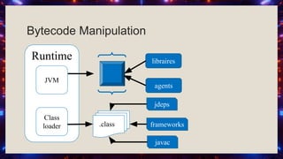Bytecode Manipulation
Runtime
JVM
Class
loader .class
javac
jdeps
libraires
agents
frameworks
 