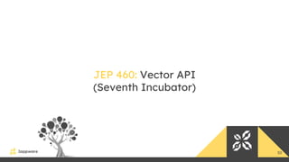 50
JEP 460: Vector API
(Seventh Incubator)
 