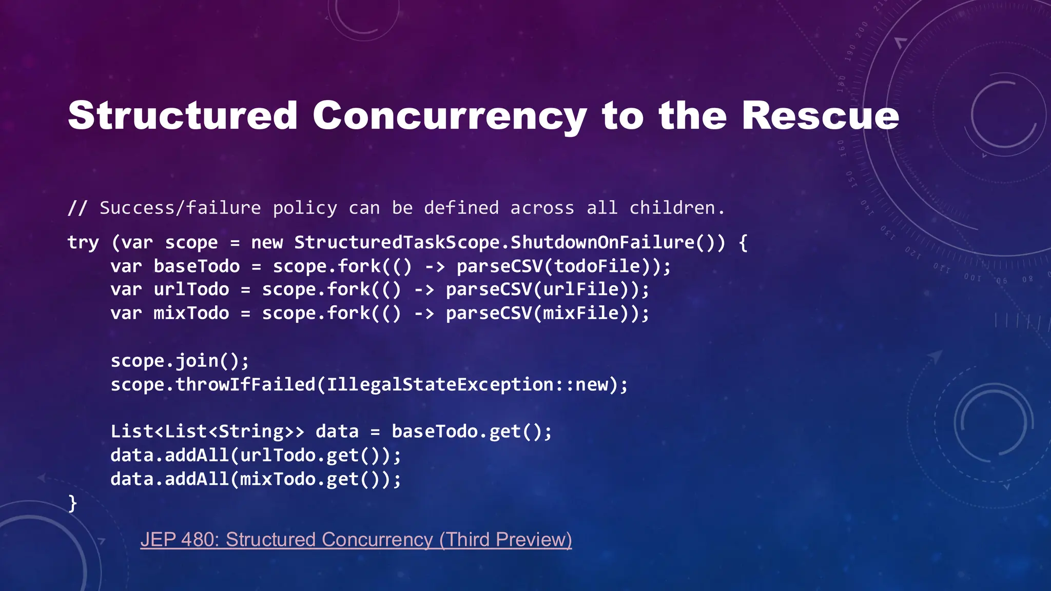 Java 23 and Beyond - A Roadmap Of Innovations | PPT