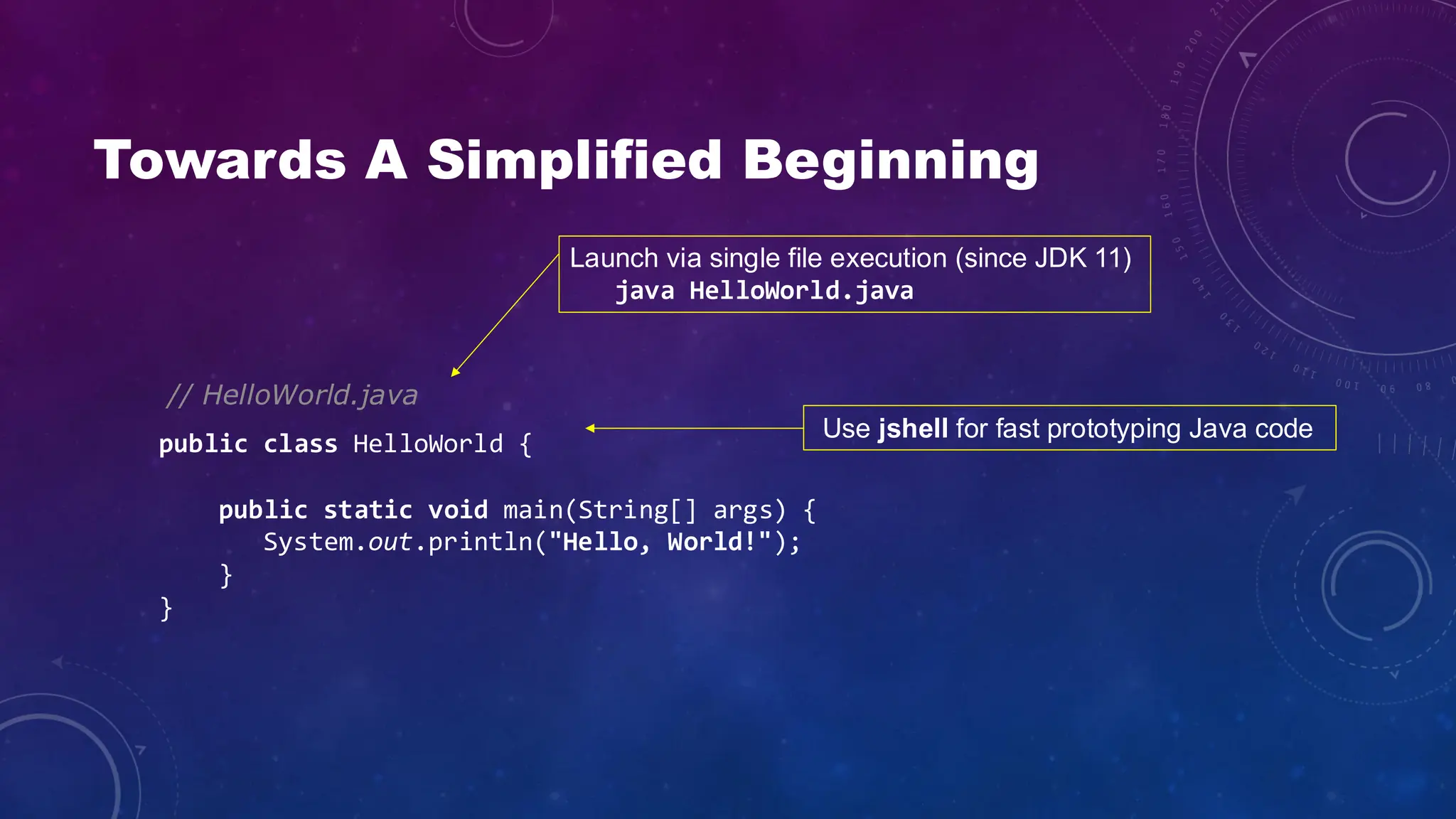Java 23 and Beyond - A Roadmap Of Innovations | PPT
