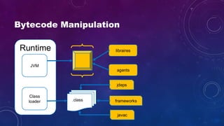 Bytecode Manipulation
Runtime
JVM
Class
loader .class
javac
jdeps
libraires
agents
frameworks
 