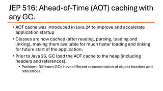 Exploring Java 26: Key Features, JEPs, and Enhancements in the Latest ...