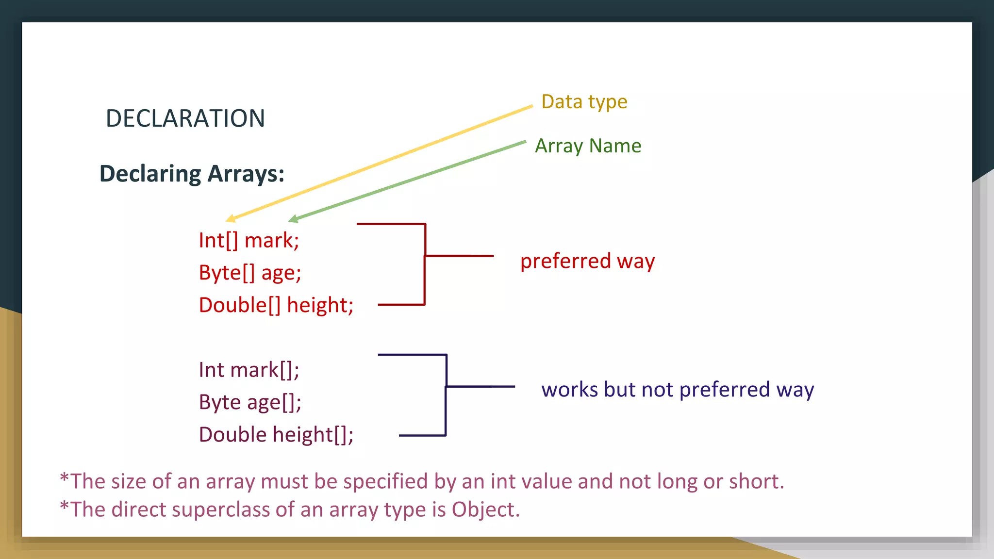 DECLARATION
Declaring Arrays:
Int[] mark;
Byte[] age;
Double[] height;
Int mark[];
Byte age[];
Double height[];
preferred way
works but not preferred way
Data type
Array Name
*The size of an array must be specified by an int value and not long or short.
*The direct superclass of an array type is Object.
 