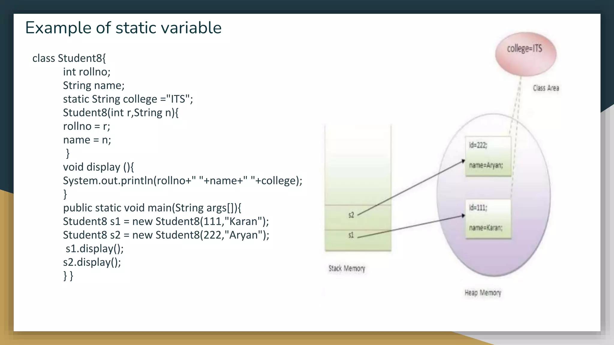 class Student8{
int rollno;
String name;
static String college ="ITS";
Student8(int r,String n){
rollno = r;
name = n;
}
void display (){
System.out.println(rollno+" "+name+" "+college);
}
public static void main(String args[]){
Student8 s1 = new Student8(111,"Karan");
Student8 s2 = new Student8(222,"Aryan");
s1.display();
s2.display();
} }
Example of static variable
 