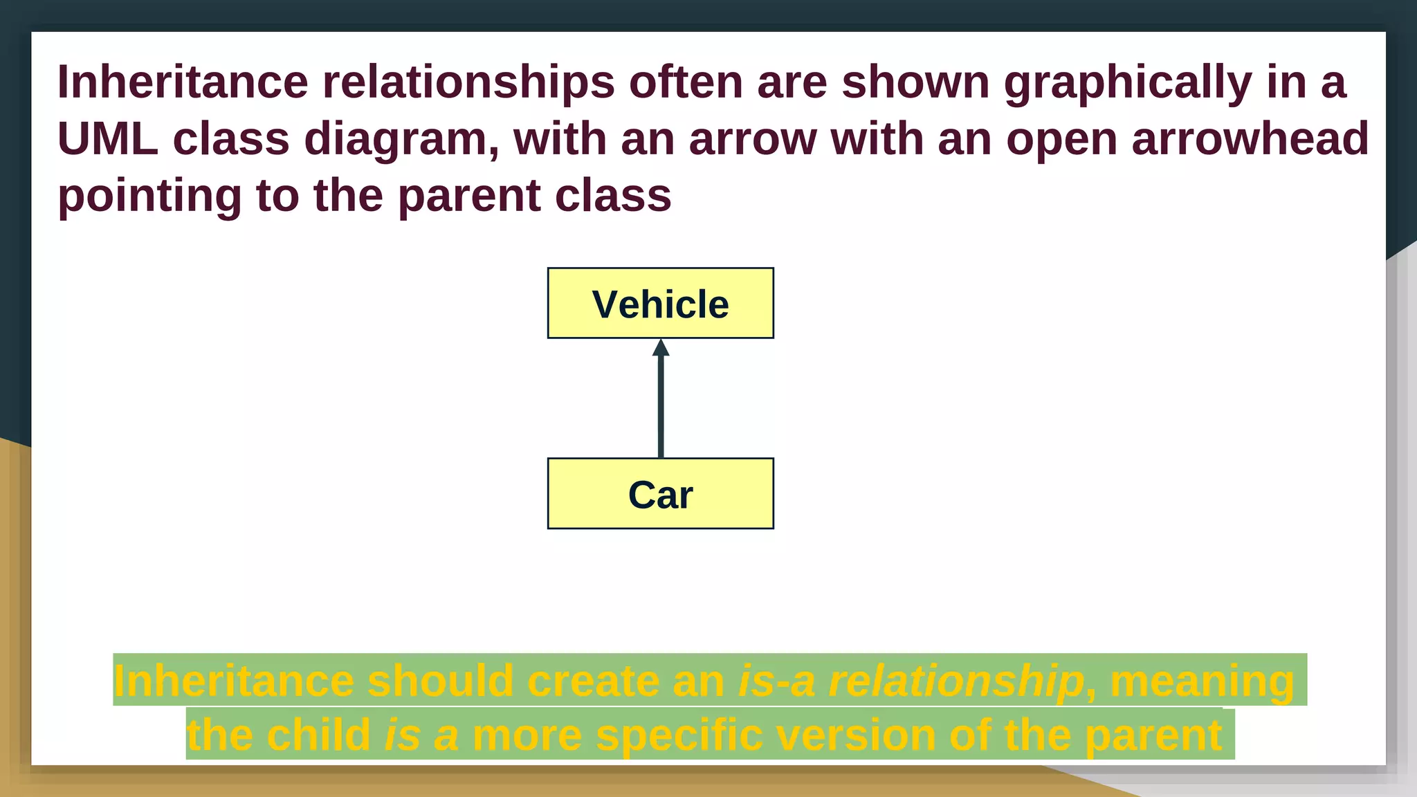Inheritance relationships often are shown graphically in a
UML class diagram, with an arrow with an open arrowhead
pointing to the parent class
Inheritance should create an is-a relationship, meaning
the child is a more specific version of the parent
Vehicle
Car
 