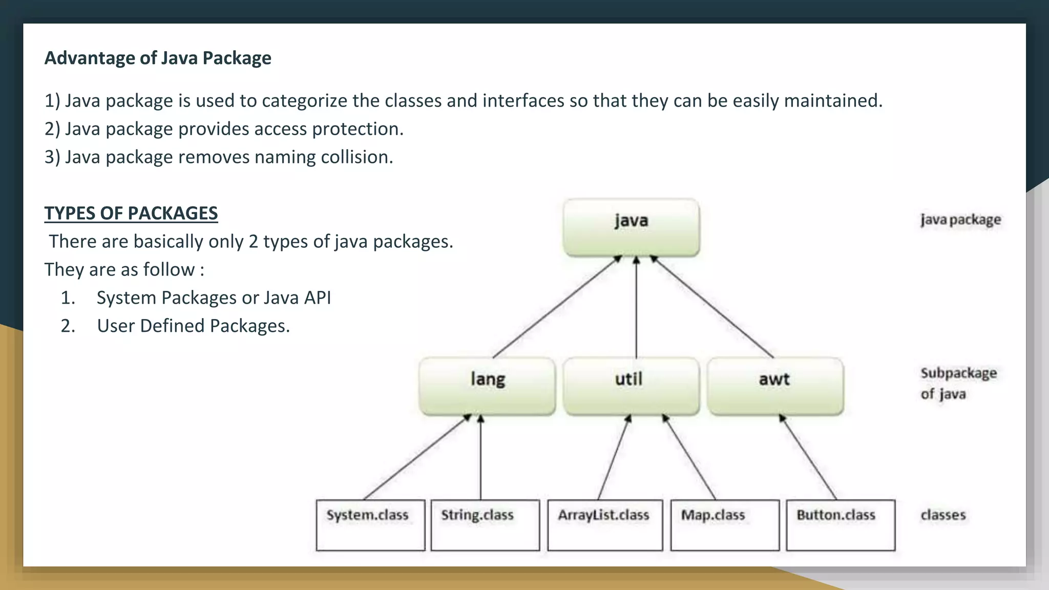 Advantage of Java Package
1) Java package is used to categorize the classes and interfaces so that they can be easily maintained.
2) Java package provides access protection.
3) Java package removes naming collision.
TYPES OF PACKAGES
There are basically only 2 types of java packages.
They are as follow :
1. System Packages or Java API
2. User Defined Packages.
 