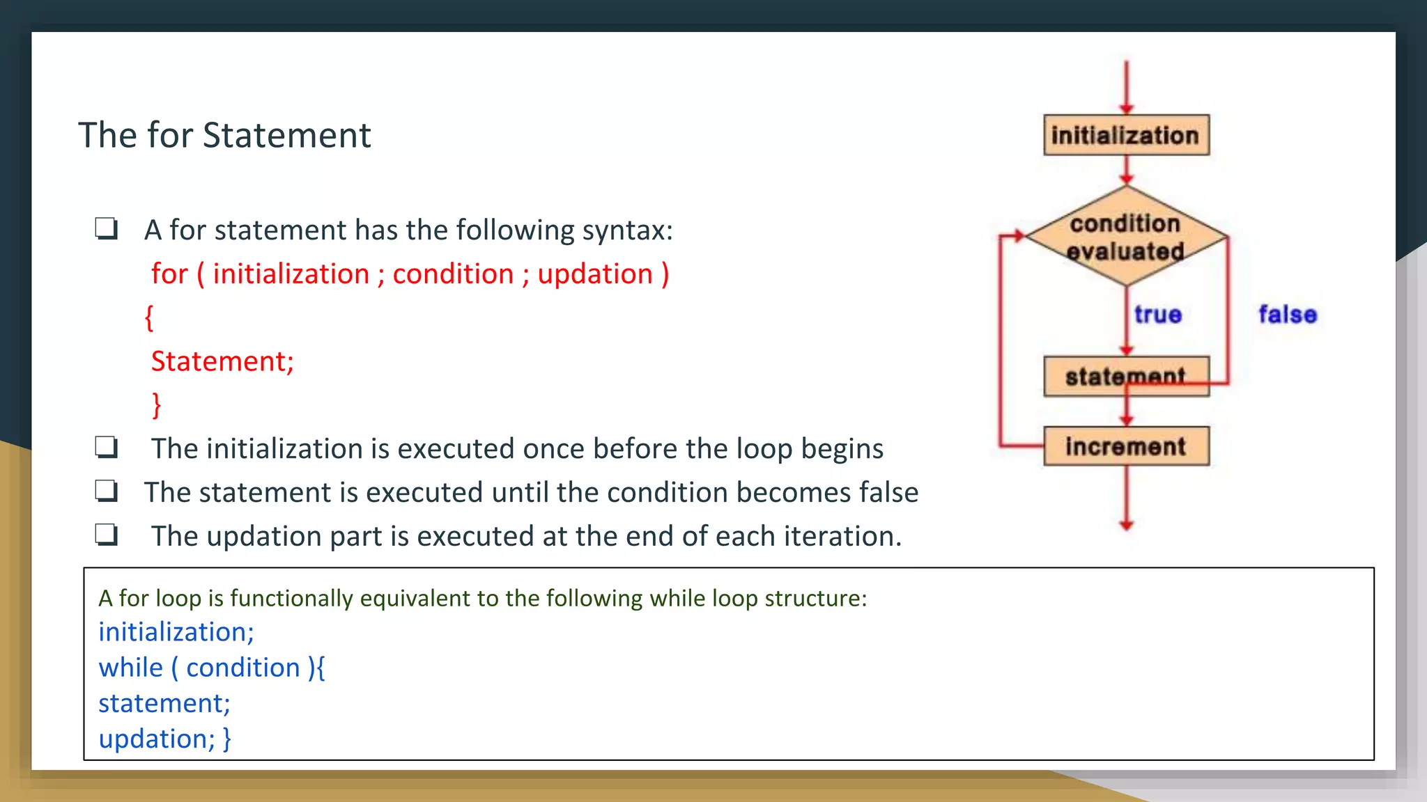 The for Statement
❏ A for statement has the following syntax:
for ( initialization ; condition ; updation )
{
Statement;
}
❏ The initialization is executed once before the loop begins
❏ The statement is executed until the condition becomes false
❏ The updation part is executed at the end of each iteration.
A for loop is functionally equivalent to the following while loop structure:
initialization;
while ( condition ){
statement;
updation; }
 