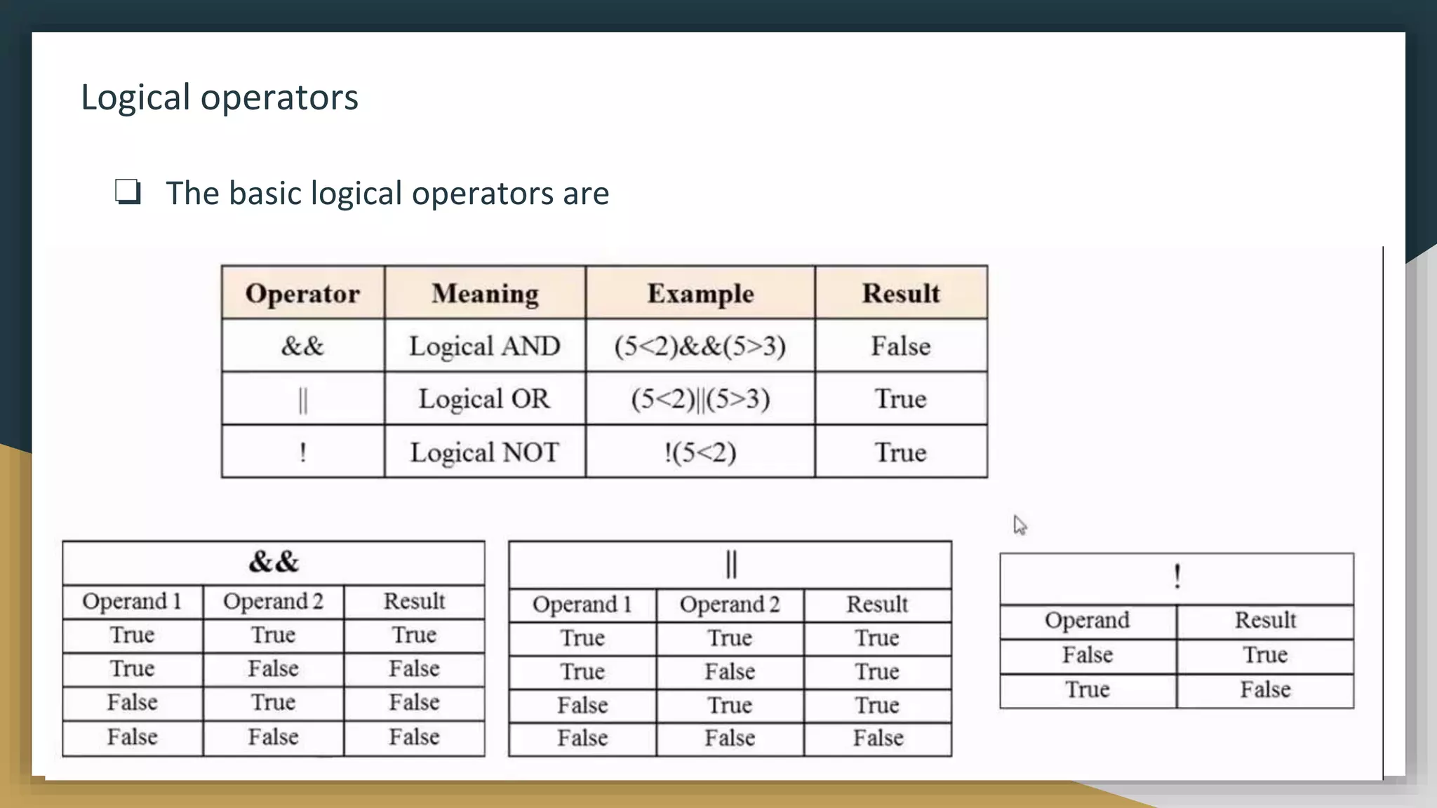 Logical operators
❏ The basic logical operators are
 