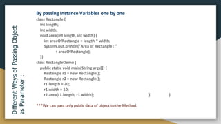 Different
Ways
of
Passing
Object
as
Parameter
:
By passing Instance Variables one by one
class Rectangle {
int length;
int width;
void area(int length, int width) {
int areaOfRectangle = length * width;
System.out.println("Area of Rectangle : "
+ areaOfRectangle);
}}
class RectangleDemo {
public static void main(String args[]) {
Rectangle r1 = new Rectangle();
Rectangle r2 = new Rectangle();
r1.length = 20;
r1.width = 10;
r2.area(r1.length, r1.width); } }
***We can pass only public data of object to the Method.
 