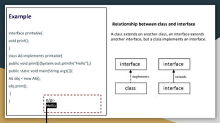 Example
interface printable{
void print();
}
class A6 implements printable{
public void print(){System.out.println("Hello");}
public static void main(String args[]){
A6 obj = new A6();
obj.print();
}
} o/p:-
Hello
A class extends on another class, an interface extends
another interface, but a class implements an interface.
Relationship between class and interface
 