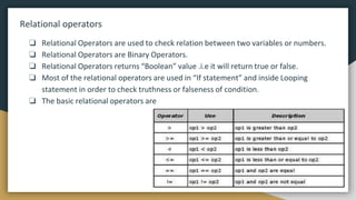Relational operators
❏ Relational Operators are used to check relation between two variables or numbers.
❏ Relational Operators are Binary Operators.
❏ Relational Operators returns “Boolean” value .i.e it will return true or false.
❏ Most of the relational operators are used in “If statement” and inside Looping
statement in order to check truthness or falseness of condition.
❏ The basic relational operators are
 