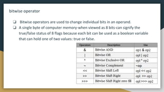 bitwise operator
❏ Bitwise operators are used to change individual bits in an operand.
❏ A single byte of computer memory-when viewed as 8 bits-can signify the
true/false status of 8 flags because each bit can be used as a boolean variable
that can hold one of two values: true or false.
 
