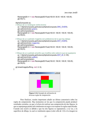 Java 2 d | PDF