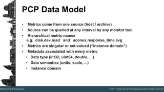 © 2017 Creative Arts & Technologies and others. All rights reserved.#Monitoring #Performance
PCP Data Model
• Metrics come from one source (host / archive)
• Source can be queried at any interval by any monitor tool
• Hierarchical metric names
e.g. disk.dev.read and aconex.response_time.avg
• Metrics are singular or set-valued (“instance domain”)
• Metadata associated with every metric
• Data type (int32, uint64, double, ...)
• Data semantics (units, scale, ...)
• Instance domain
 