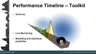 © 2017 Creative Arts & Technologies and others. All rights reserved.#Monitoring #Performance
Performance Timeline – Toolkit
• Archives
• Live Monitoring
• Modelling and statistical
prediction
 