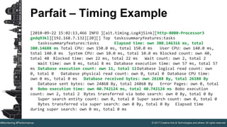 © 2017 Creative Arts & Technologies and others. All rights reserved.#Monitoring #Performance
Parfait – Timing Example
[2010-09-22 15:02:13,466 INFO ][ait.timing.Log4jSink][http-8080-Processor3
gedq93kl][192.168.7.132][20][] Top taskssummaryfeatures:tasks
taskssummaryfeatures:tasks Elapsed time: own 380.146316 ms, total
380.14688 ms Total CPU: own 150.0 ms, total 150.0 ms User CPU: own 140.0 ms,
total 140.0 ms System CPU: own 10.0 ms, total 10.0 ms Blocked count: own 40,
total 40 Blocked time: own 22 ms, total 22 ms Wait count: own 2, total 2
Wait time: own 8 ms, total 8 ms Database execution time: own 57 ms, total 57
ms Database execution count: own 11, total 11Database logical read count: own
0, total 0 Database physical read count: own 0, total 0 Database CPU time:
own 0 ms, total 0 ms Database received bytes: own 26188 By, total 26188 By
Database sent bytes: own 24868 By, total 24868 By Error Pages: own 0, total
0 Bobo execution time: own 40.742124 ms, total 40.742124 ms Bobo execution
count: own 2, total 2 Bytes transferred via bobo search: own 0 By, total 0 By
Super search entity count: own 0, total 0 Super search count: own 0, total 0
Bytes transferred via super search: own 0 By, total 0 By Elapsed time
during super search: own 0 ms, total 0 ms
 