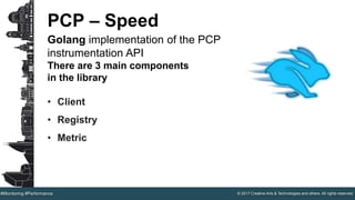 © 2017 Creative Arts & Technologies and others. All rights reserved.#Monitoring #Performance
PCP – Speed
Golang implementation of the PCP
instrumentation API
There are 3 main components
in the library
• Client
• Registry
• Metric
 
