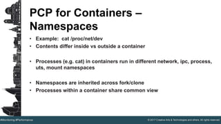 © 2017 Creative Arts & Technologies and others. All rights reserved.#Monitoring #Performance
PCP for Containers –
Namespaces
• Example: cat /proc/net/dev
• Contents differ inside vs outside a container
• Processes (e.g. cat) in containers run in different network, ipc, process,
uts, mount namespaces
• Namespaces are inherited across fork/clone
• Processes within a container share common view
 