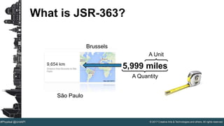 © 2017 Creative Arts & Technologies and others. All rights reserved.#Physikal @UnitAPI
What is JSR-363?
5,999 miles
A Quantity
A Unit
Brussels
São Paulo
 