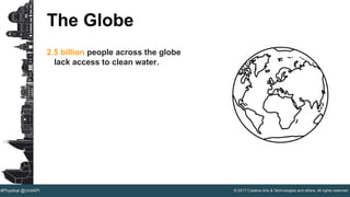 © 2017 Creative Arts & Technologies and others. All rights reserved.#Physikal @UnitAPI
The Globe
2.5 billion people across the globe
lack access to clean water.
 