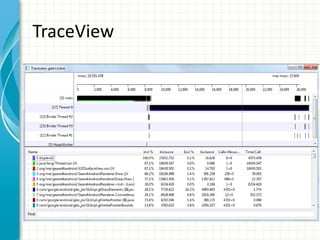 TraceView
 