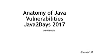 @spoole167
Anatomy of Java
Vulnerabilities
Java2Days 2017
Steve Poole
 
