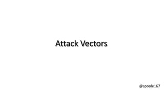 @spoole167
Attack Vectors
 