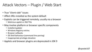 @spoole167
Attack Vectors – Plugin / Web Start
• True “client-side” issues
• Affect JREs installed as the system default
• Exploits can be triggered remotely, usually via a browser
• Malicious applet or JNLP file
• May involve platform or browser specific components
• Installer/updater
• Windows Registry entries
• Browser callbacks
• OS Shell behaviour (command line parsing)
• Inappropriate privilege elevation
• Applets and browser plugins are deprecated in JDK 9
 