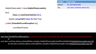 handler Class name
default foo.StringHandler
foo com.ibm.runtimes.demo.foo
java.lang.ClassNotFoundException: could not create class for handler foo with value com.ibm.runtimes.demo.foo
at
com.ibm.runtimes.demo.vulnerabilities.samples.HelpfulClassLoader.loadClassHelpfully(HelpfulClassLoader.java:23)
at com.ibm.runtimes.demo.vulnerabilities.samples.HelpfulClassLoader.main(HelpfulClassLoader.java:40)
HelpfulClassLoader h=new HelpfulClassLoader();
try {
Class c=h.loadClassHelpfully(”foo");
System.out.println("class for foo="+c);
} catch (ClassNotFoundException e) {
e.printStackTrace();
}
 