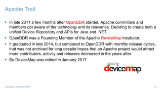 Apache Trail
 In late 2011 a few months after OpenDDR started, Apache committers and
members got aware of the technology and its relevance. Deciding to create both a
unified Device Repository and APIs for Java and .NET.
 OpenDDR was a Founding Member of the Apache DeviceMap Incubator.
 It graduated in late 2014, but compared to OpenDDR with monthly release cycles,
that was not archived for long despite hopes that an Apache project would attract
more contributors, activity and releases decreased in the years after.
 So DeviceMap was retired in January 2017.
#Java2Days #OpenDDR #MVC 16
 