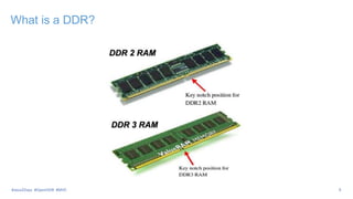 What is a DDR?
9#Java2Days #OpenDDR #MVC
 