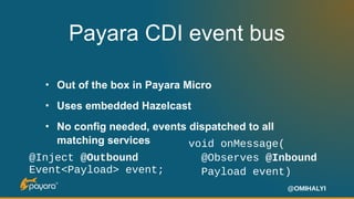 @OMIHALYI
Payara CDI event bus
●
Out of the box in Payara Micro
●
Uses embedded Hazelcast
●
No config needed, events dispa...